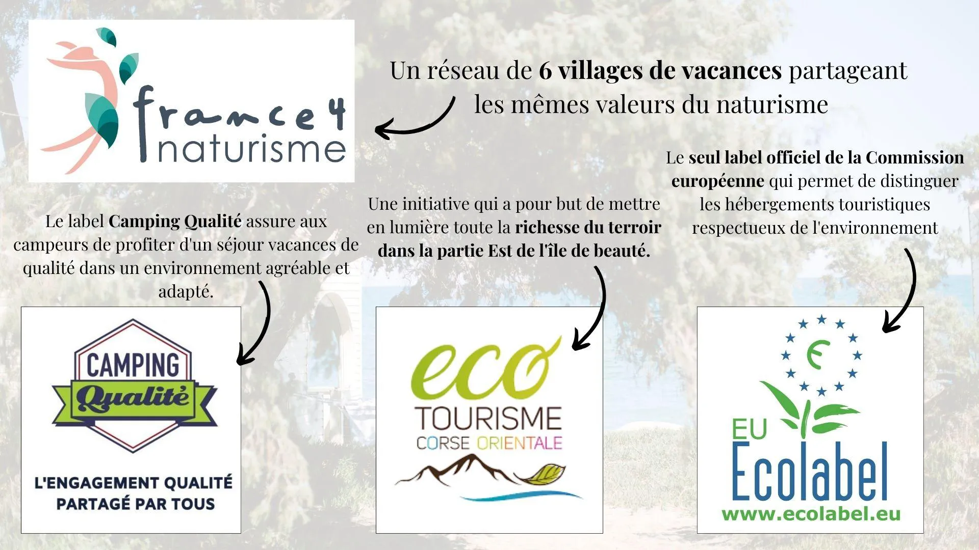 Images de l'Ecolabel, Qualité Tourisme, Ecotourisme, France 4 Naturisme