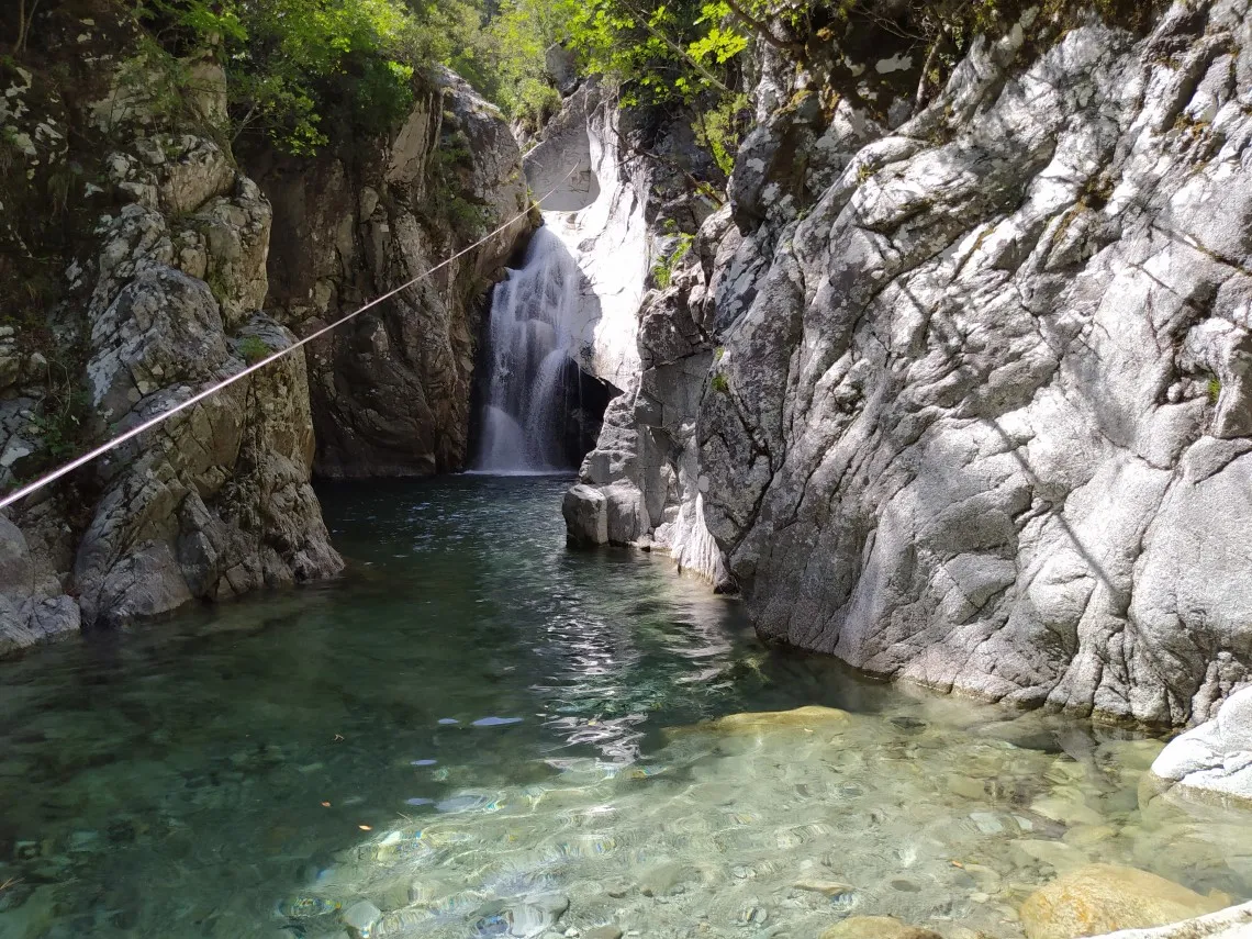 Les activités aux alentours de Riva Bella en Corse